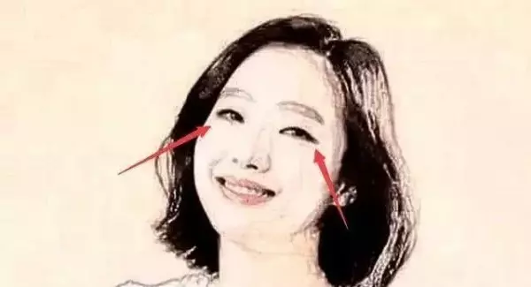 最自私的女人面相,小肚雞腸,勢利眼,脾氣壞,娶了容易倒楣!