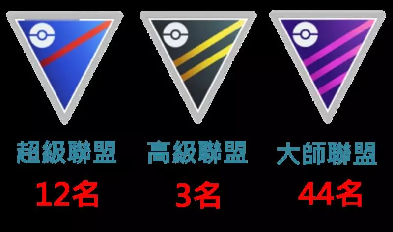 【Pokemon Go】超能力系最強寶可夢!能撼動超夢的就只有克雷色利亞 !