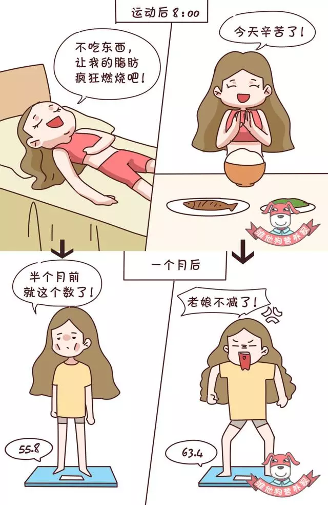 節食+運動=瘦?錯了,運動減肥得這樣吃才能更快更健康