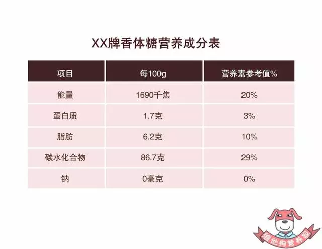 是體香還是汗臭?撩人體香吃出來?原來人的體味有這麼多名堂