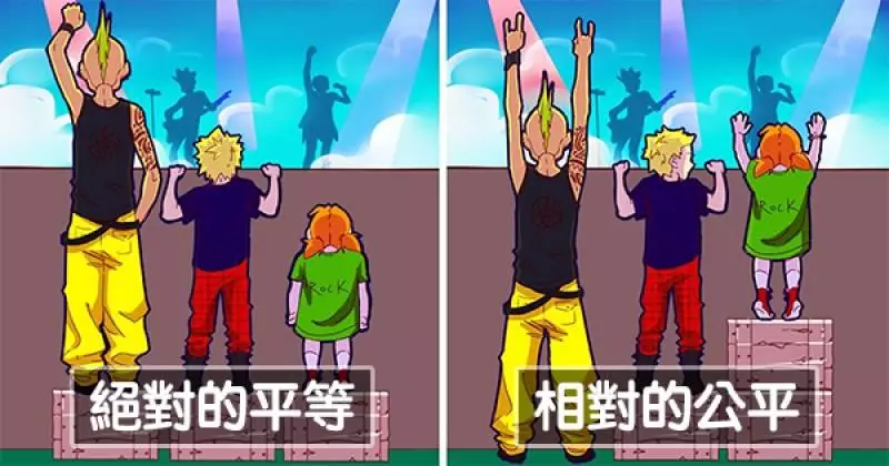5張插圖說明「人類不能有絕對的平等」!從2個孩子分5個橡皮看出人性!