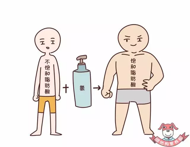 藏在蛋糕、麵包...中的「定時炸彈」,反式脂肪酸真的這麼可怕?