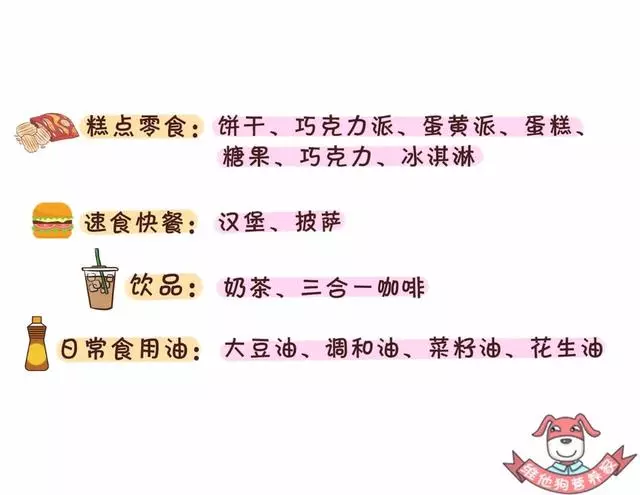 藏在蛋糕、麵包...中的「定時炸彈」,反式脂肪酸真的這麼可怕?
