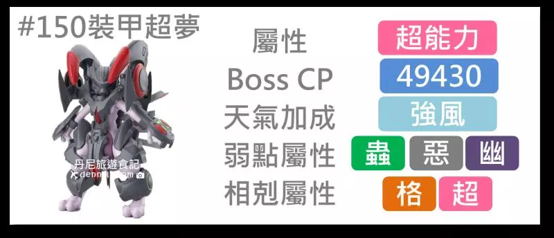 【Pokemon Go】裝甲超夢與普通超夢 ,誰比較強?