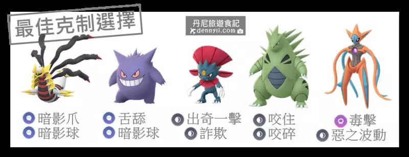 【Pokemon Go】裝甲超夢與普通超夢 ,誰比較強?