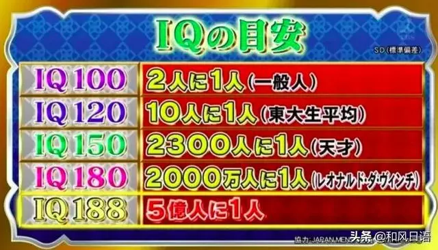日本天才少年的悲劇!沒有學歷的他處處碰壁,一度淪為無業遊民…