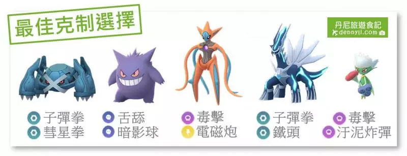 【Pokemon Go】往後都能MG進化,令人期待的沙奈朵與艾路雷朵