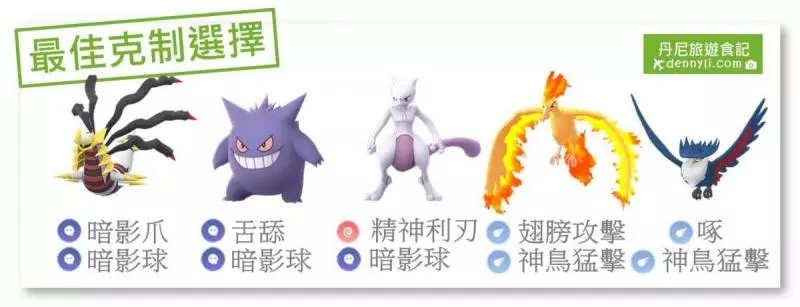 【Pokemon Go】往後都能MG進化,令人期待的沙奈朵與艾路雷朵