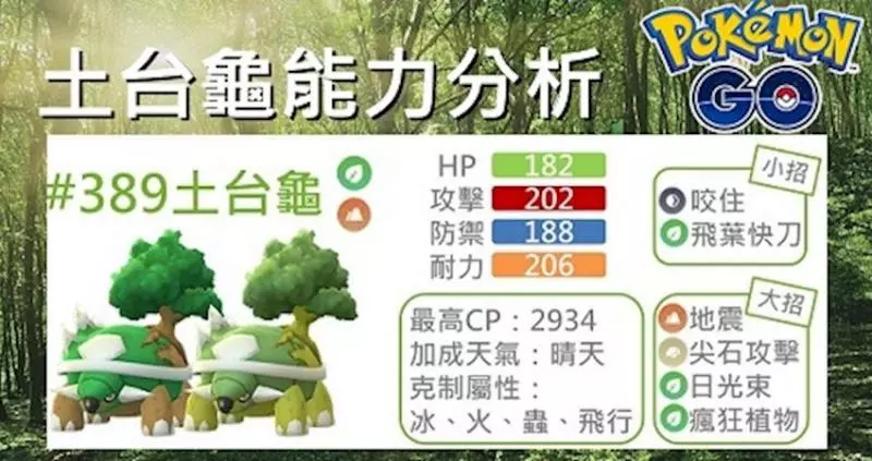 【Pokemon Go】第四代草系御三家土台龜,獲得瘋狂植物後,從倉庫進入戰場 !