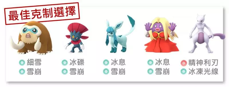 【Pokemon Go】第四代草系御三家土台龜,獲得瘋狂植物後,從倉庫進入戰場 !