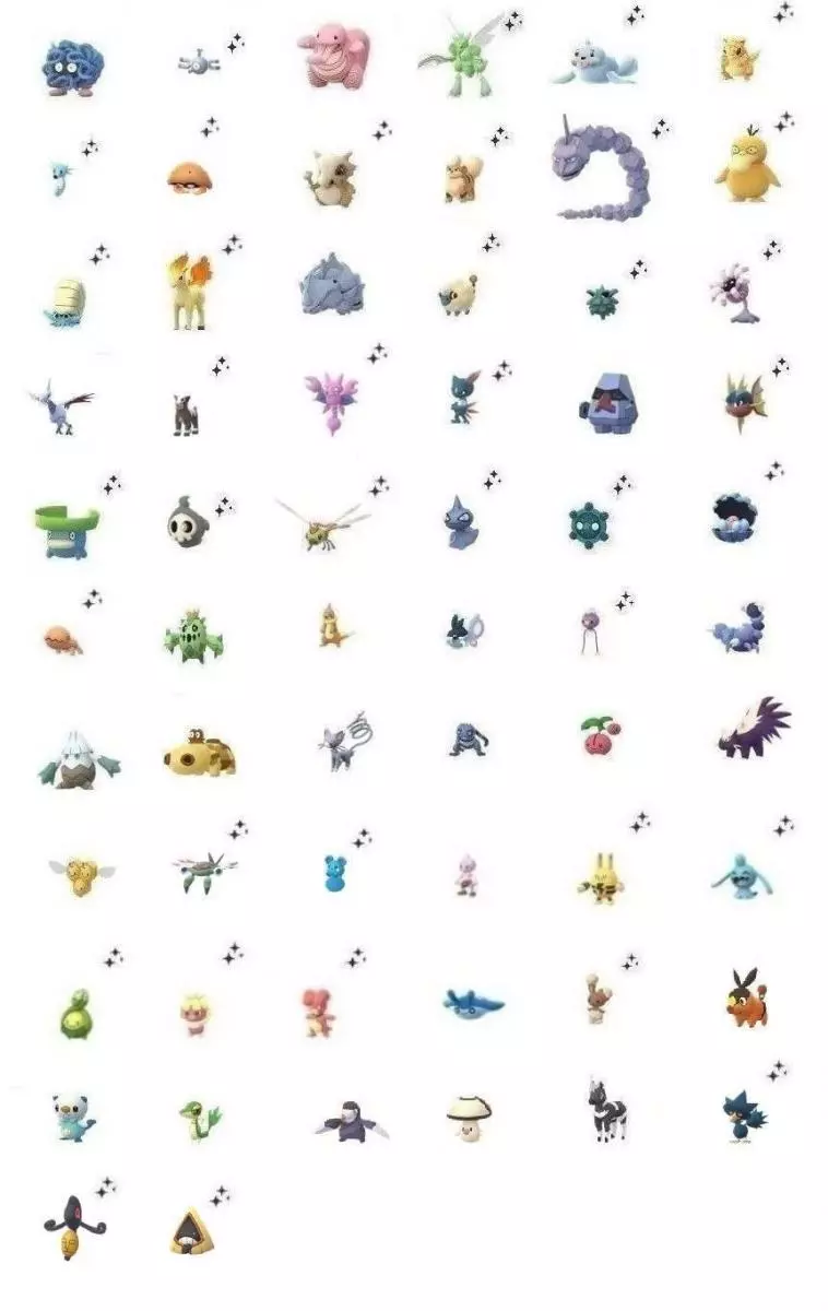 (10月30日更新)寶可夢Go孵蛋列表 Pokemon Go Current Eggs Hatches