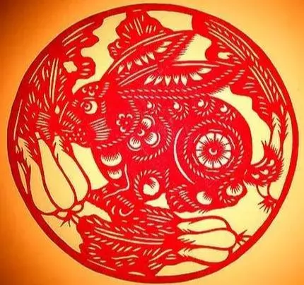 12生肖,不同的屬相有不同性格脾氣,你的性格是怎樣的?