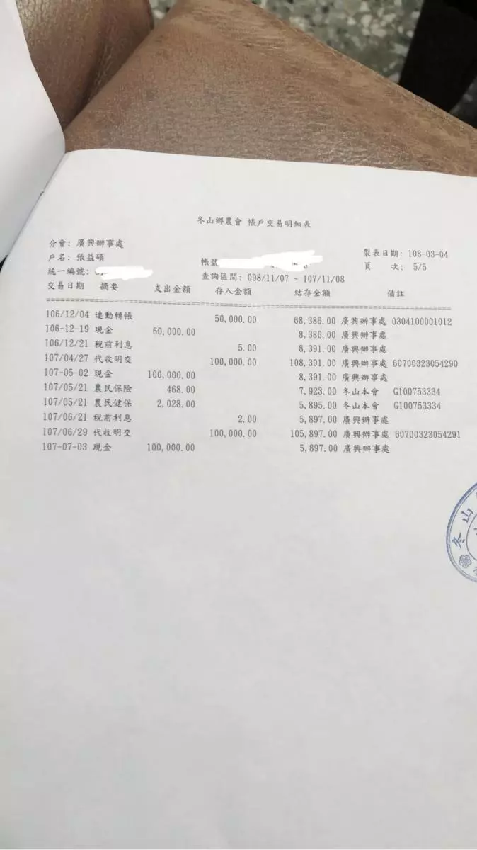 在禁行機車快車道上被逼車,拿行車記錄器檢舉反雙雙吃罰單,騎士不服申訴八張罰單全數撤銷!