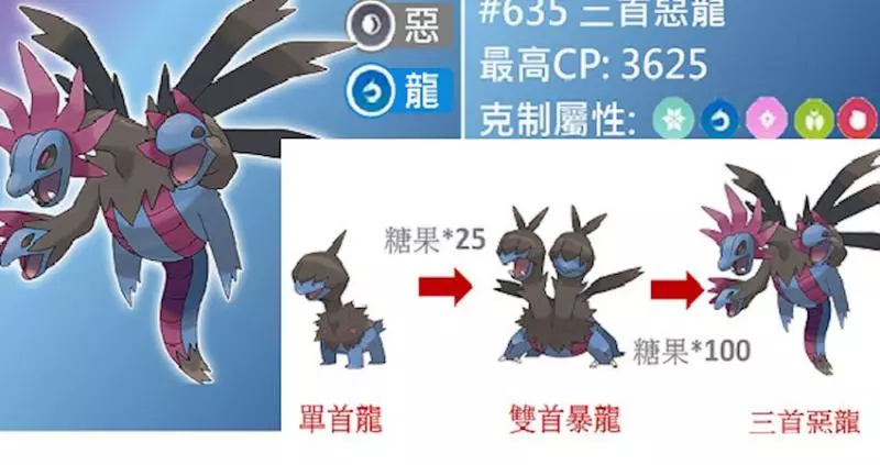 【Pokemon Go】第五代準神獸,新的惡與龍系寶可夢霸主?三首惡龍有多強,能力分析!