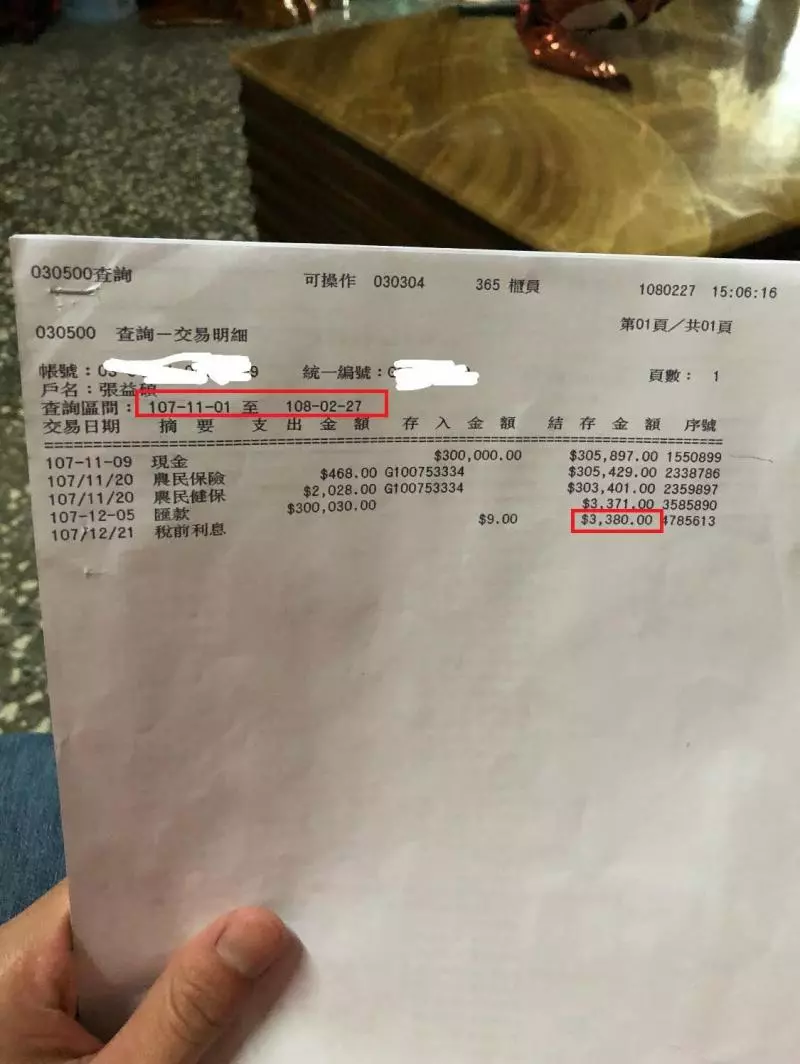 在禁行機車快車道上被逼車,拿行車記錄器檢舉反雙雙吃罰單,騎士不服申訴八張罰單全數撤銷!