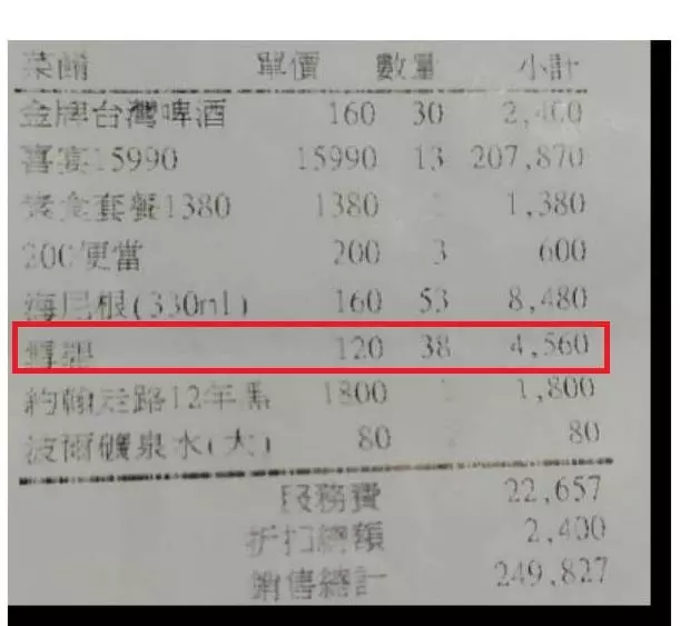 250ml罐裝汽水一瓶120元!飯店辦喜宴看到帳單傻眼「人生中頭一遭比啤酒貴的雪碧!」