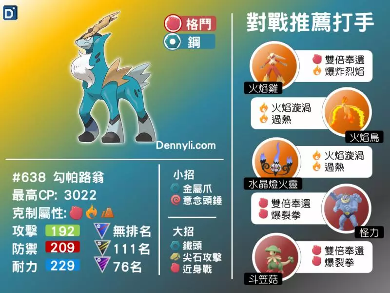 【PokemonGO】第五世代聖劍士降臨,勾帕路翁整體實力普通 !
