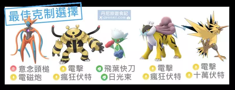 【Pokemon Go】巨鉗蟹與鐵螯龍蝦能力分析|新招式蟹鉗鎚實戰應用