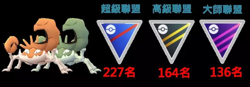 【Pokemon Go】巨鉗蟹與鐵螯龍蝦能力分析|新招式蟹鉗鎚實戰應用