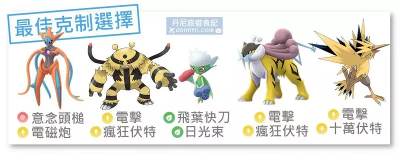 【Pokemon Go】巨鉗蟹與鐵螯龍蝦能力分析|新招式蟹鉗鎚實戰應用