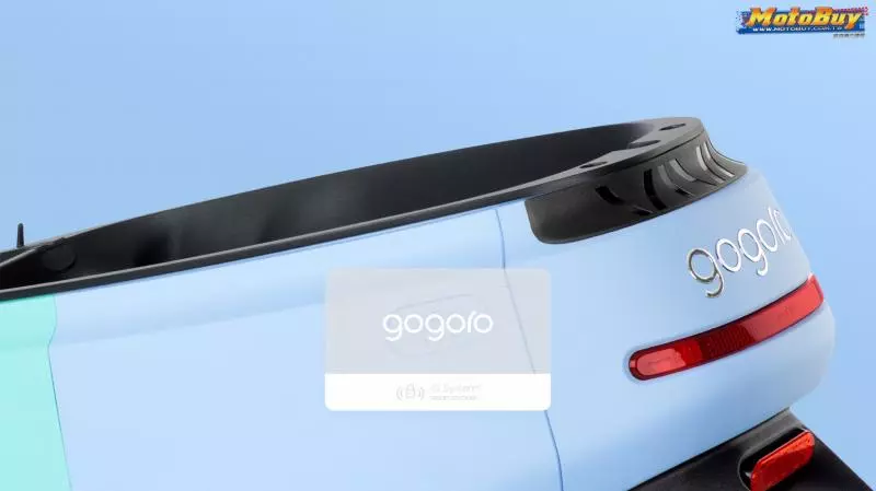羽量級電車,單電池!?- Gogoro VIVA 訂價54,980