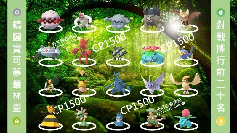 【Pokemon Go】叢林盃排行榜,不起眼的寶可夢都有出頭天。。。。CP1500寶可夢對戰分析