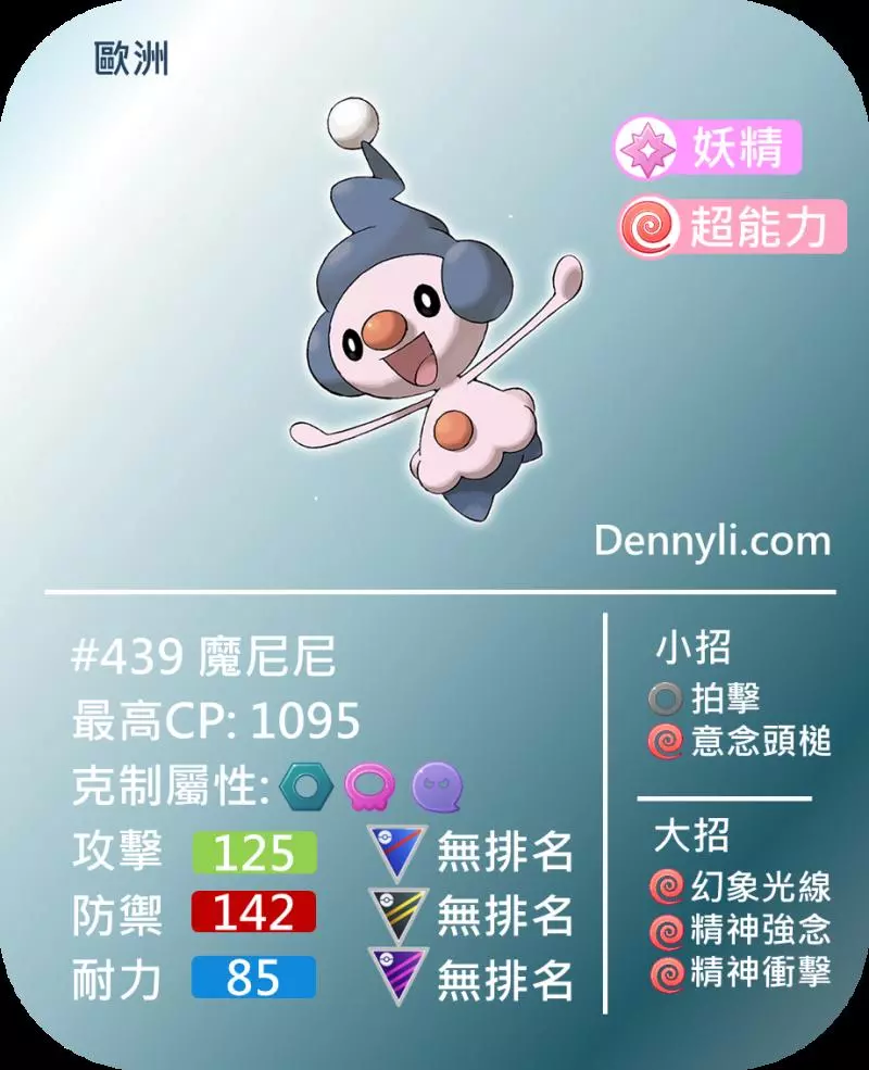 Pokemon GO 第五世代區域限定寶可夢,你知多少?