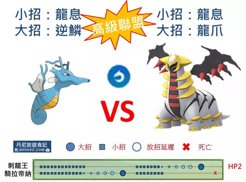 【Pokemon Go】高級聯盟強大寶可夢,刺龍王能力分析