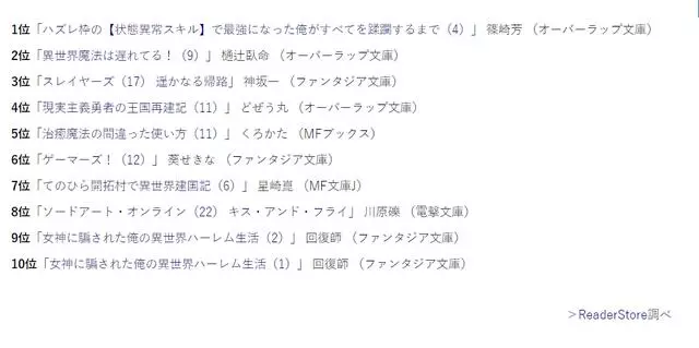 「10月21日~10月27日」週輕小說銷量排行,刀劍連續三週獲得第一