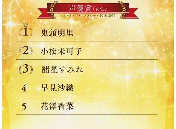 她是鬼滅之刃第一聲優,還擅長插畫,網友:被配音耽誤的畫家