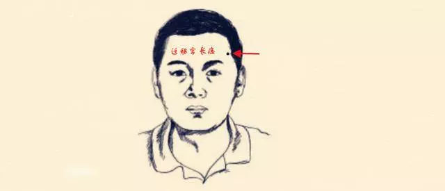 身上六大勞苦痣,家運不順,事業變動大,一生奔波不停!