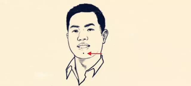 身上六大勞苦痣,家運不順,事業變動大,一生奔波不停!
