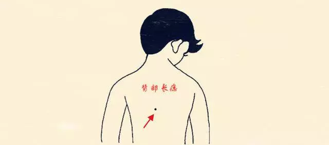 身上六大勞苦痣,家運不順,事業變動大,一生奔波不停!
