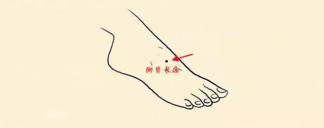身上六大勞苦痣,家運不順,事業變動大,一生奔波不停!