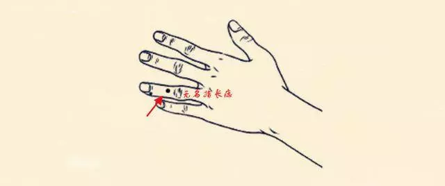 身上六大勞苦痣,家運不順,事業變動大,一生奔波不停!