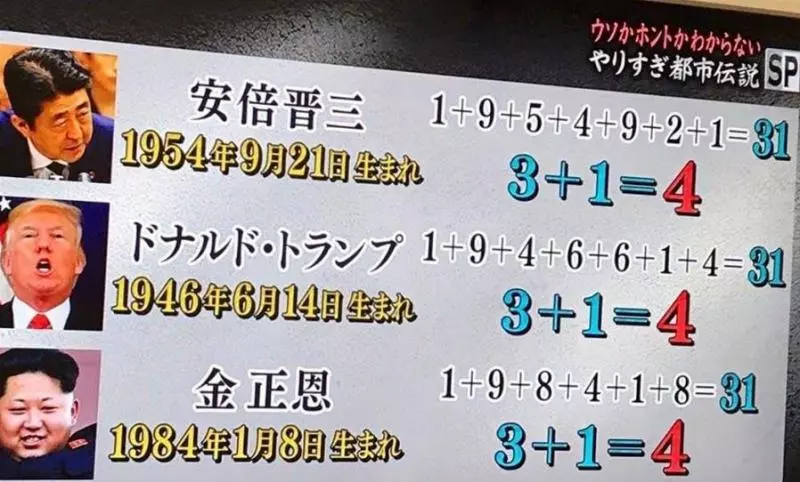 日網傳超神準「生命靈數測驗」生命靈數為4的的人都是領導者命格!