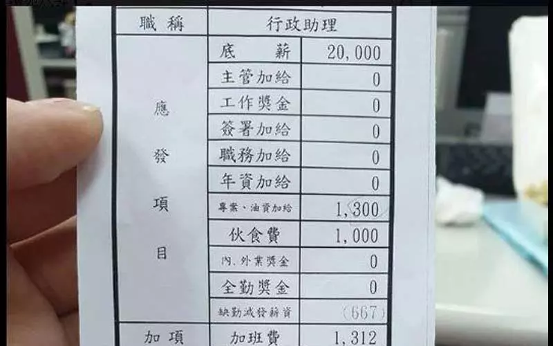 她跟勞保局檢舉「薪資不到23K」結果老闆娘「見笑轉生氣」口出狂言,網友看了又怒又好笑!