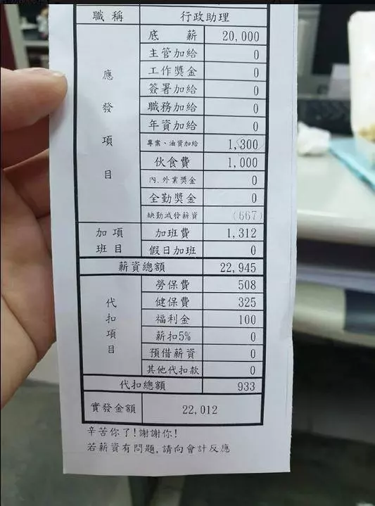 她跟勞保局檢舉「薪資不到23K」結果老闆娘「見笑轉生氣」口出狂言,網友看了又怒又好笑!