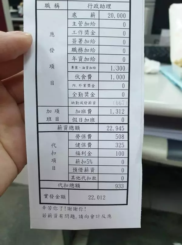 她跟勞保局檢舉「薪資不到23K」結果老闆娘「見笑轉生氣」口出狂言,網友看了又怒又好笑!