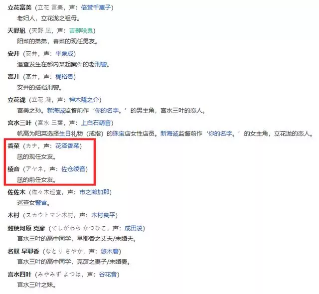 《天氣之子》的一些小彩蛋,水之女神阿克婭路過
