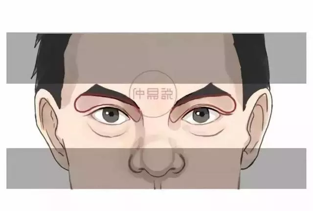 面相:有福之人的面相3大特徵,你中了哪個?