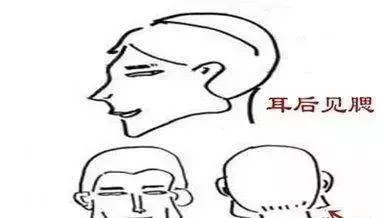 心機太重,不適合來往深交的六種面相!