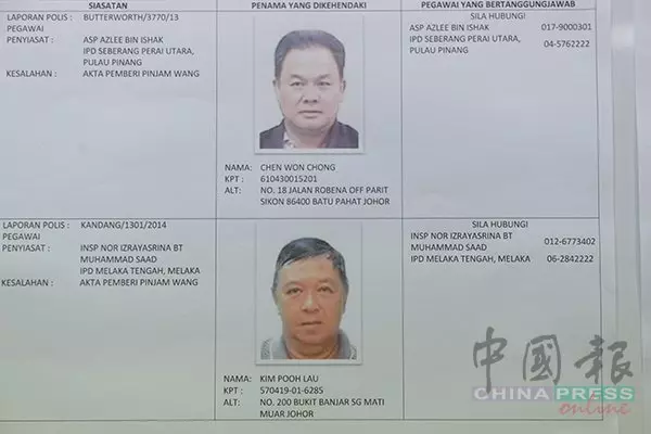 【名字、地址大公開】警方全國再追緝「50名阿窿」!