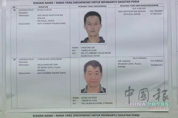 【名字、地址大公開】警方全國再追緝「50名阿窿」!