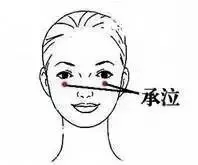 眼睛模糊視力不好怎麼辦,從醫70年老中醫教你一招恢復視力!