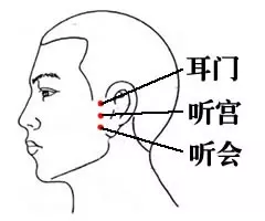 眼睛模糊視力不好怎麼辦,從醫70年老中醫教你一招恢復視力!