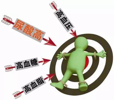 想降尿酸治痛風,醫生說必須做到這5件事!否則吃藥打針也沒用!