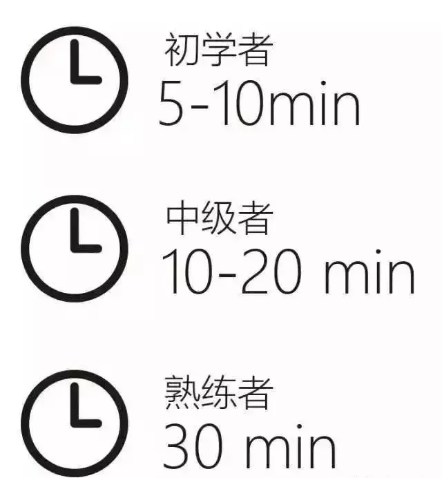 百鍊不如一「站」;每天10分鐘,調五臟、護關節