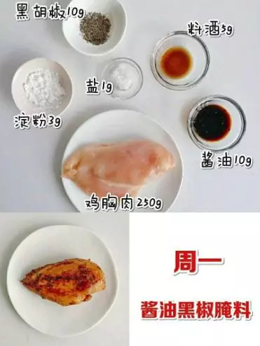 15種最好吃的雞胸肉「減脂餐」做法!想瘦身變Fit 就跟著吃!