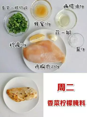15種最好吃的雞胸肉「減脂餐」做法!想瘦身變Fit 就跟著吃!